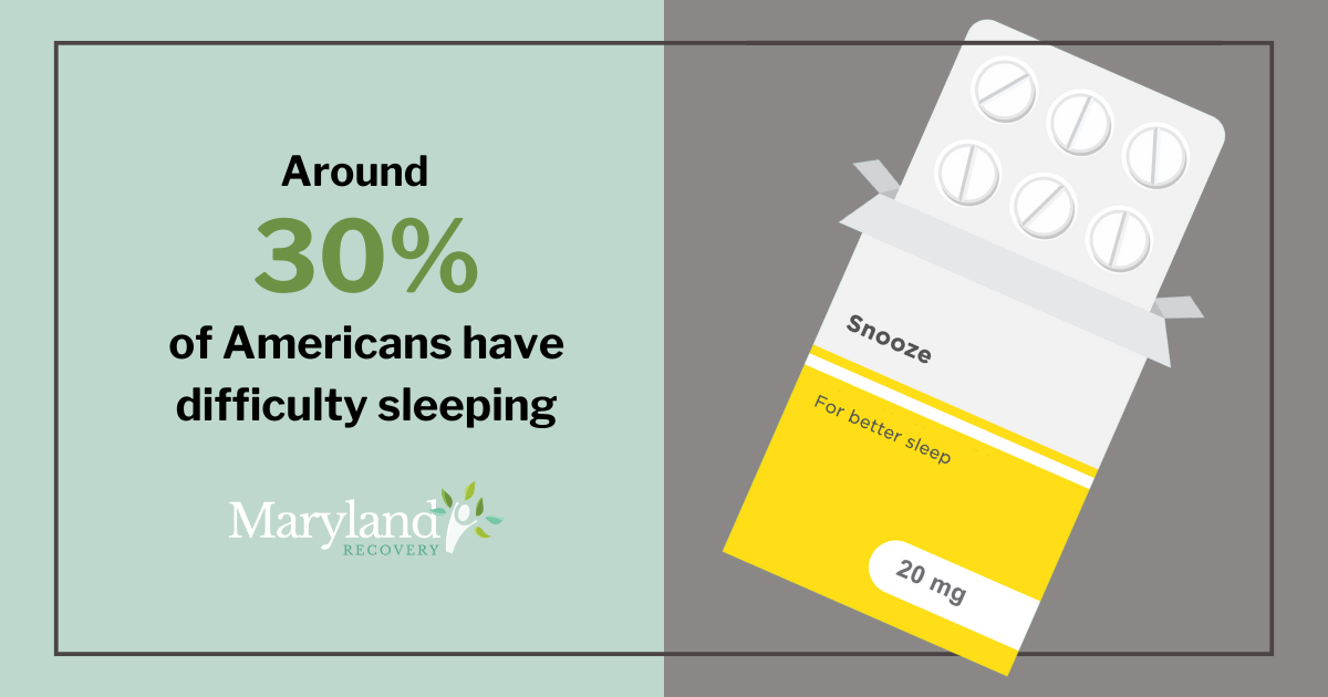 Around 30% of Americans have difficulty sleeping