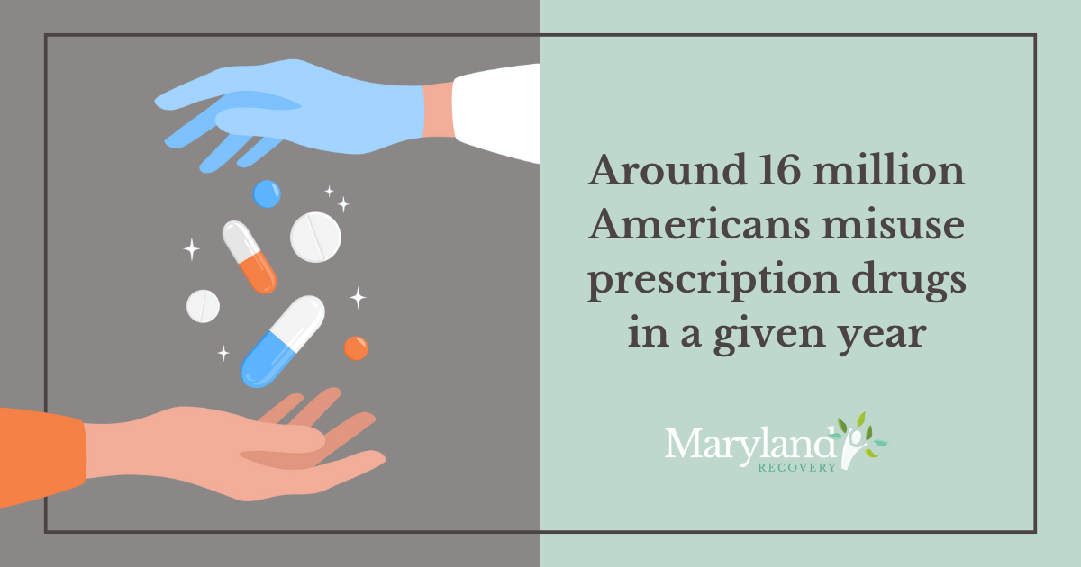 16 million Americans misuse prescription drugs in a given year