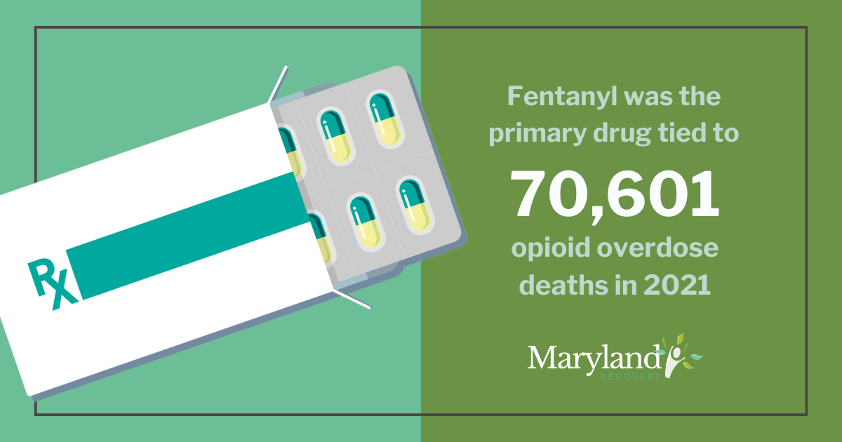 Fentanyl was the primary drug tied to 70,601 opioid overdose deaths in 2021